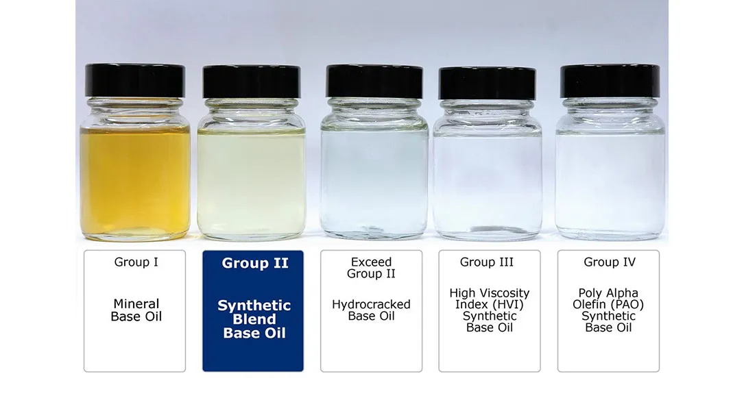 Base Oil